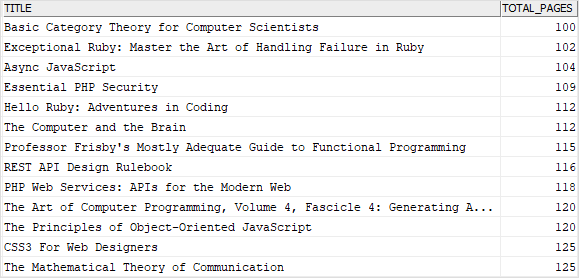 Db2 Between with numbers example