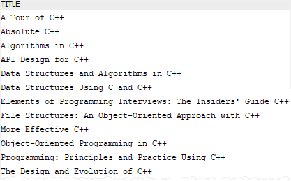 Db2 LIKE with percent wildcard example 1