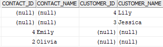 db2 join full join with a where clause example