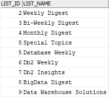 Db2 DELETE statement - delete one row