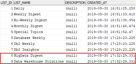 Db2 Insert Multiple Rows example output