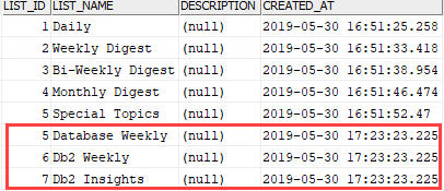 Db2 Insert Multiple Rows example