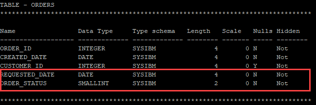 Db2 ADD COLUMN: Adding One or More Columns to a Table