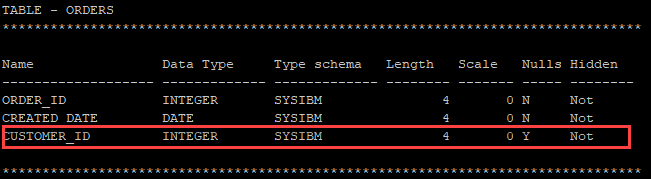 Db2 ALTER TABLE ADD COLUMN add one column example