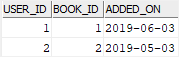 Db2 Date - insert date literal example