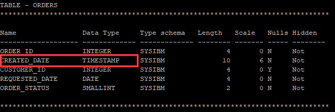 db2 alter table alter column - modify data type