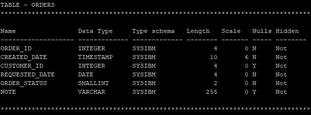 db2 alter table drop column sample table