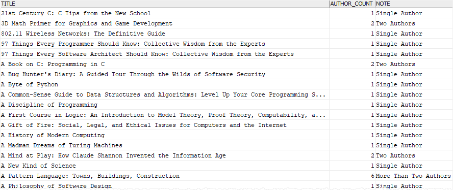 db2 case - searched case example