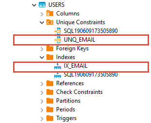 db2 drop index example