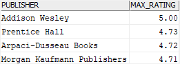 db2 max function with having clause